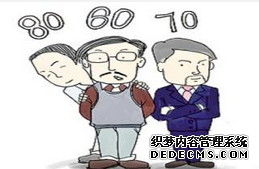 上海注册公司问题汇总